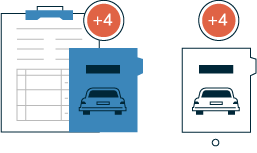Points on License Points on License