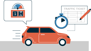 Points on License Points on License